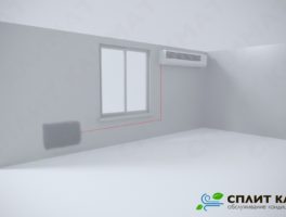 (РУС) кондиционеры продажа и установка